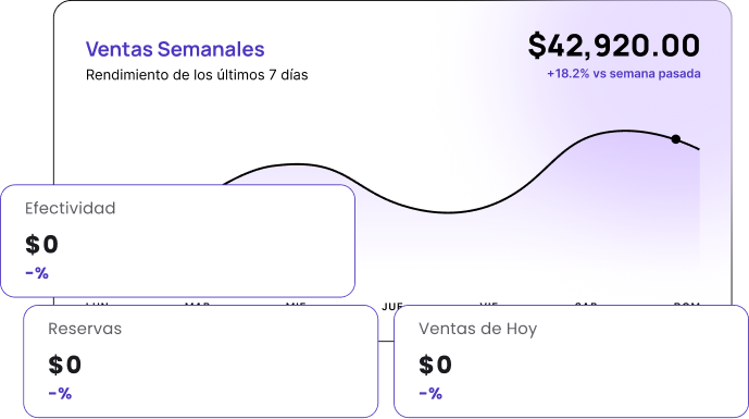 Buscador Gratuito
